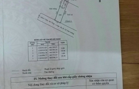Bán đất mặt tiền hẻm 1560 lê văn lương,nhơn đức nhà bè