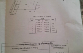 Mặt hẻm chính 1508 Lê Văn Lương, Nhà bè. 